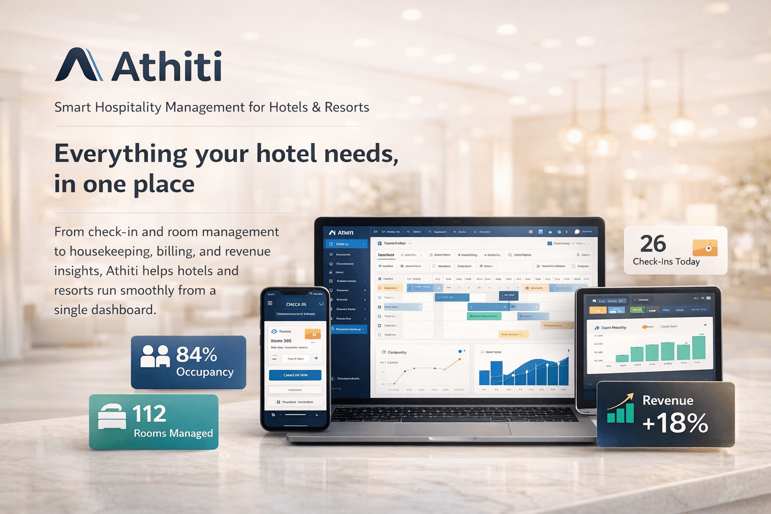 Athiti — Smart Hospitality Management for Hotels & Resorts dashboard screenshot